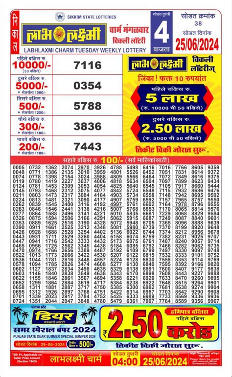 labhlaxmi result today 4pm|Labhlaxmi Lottery Live 4pm 09/03/2024 .